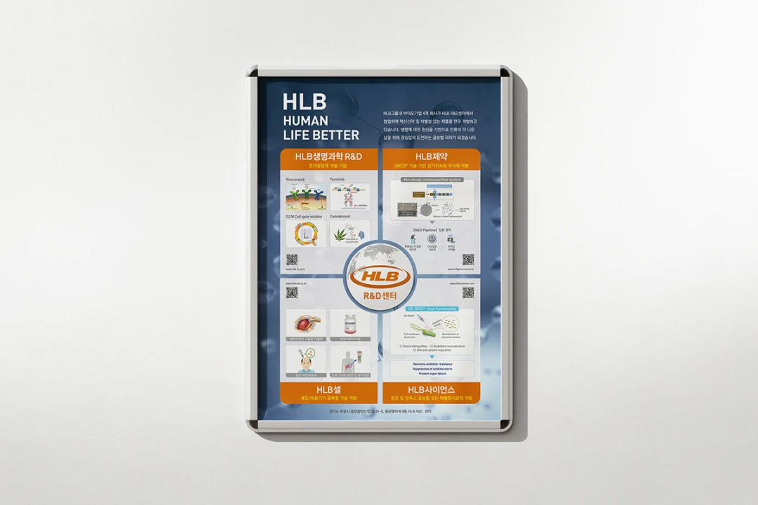 HLB : Human Life Better