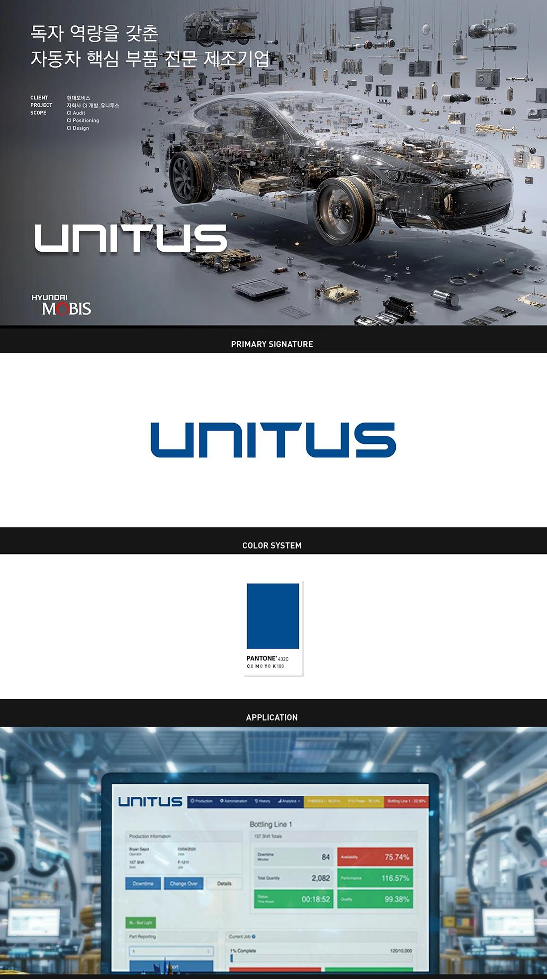 UNITUS