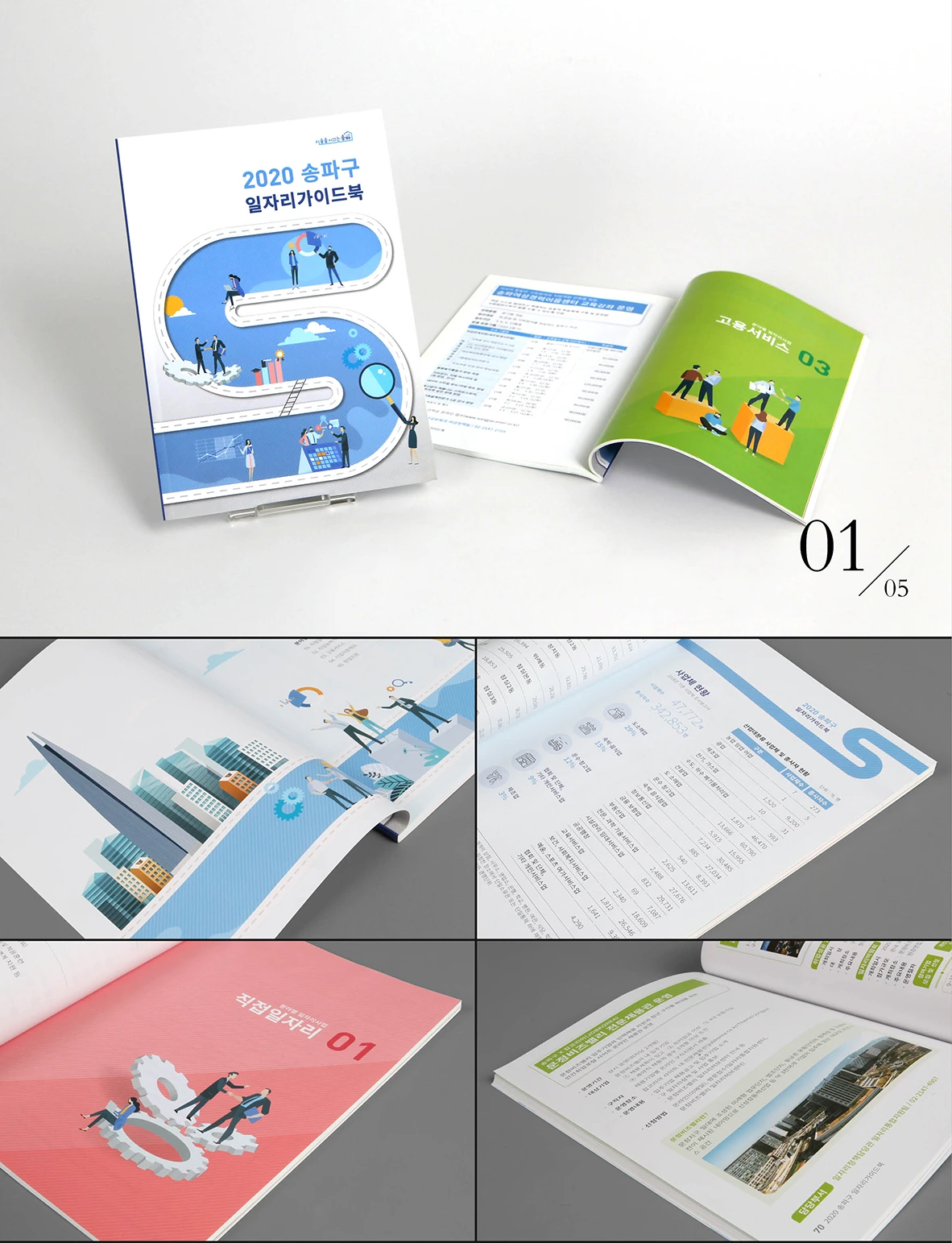 Songpa-gu Job Guidebook