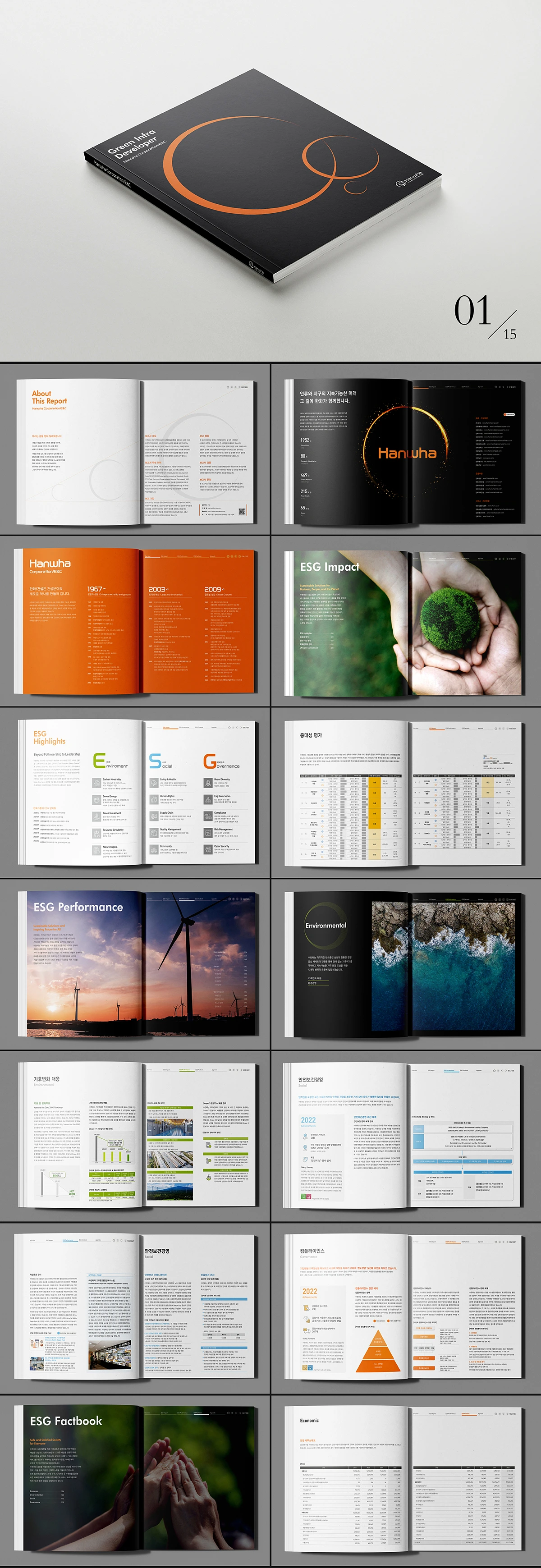 HANWHA ESG Report