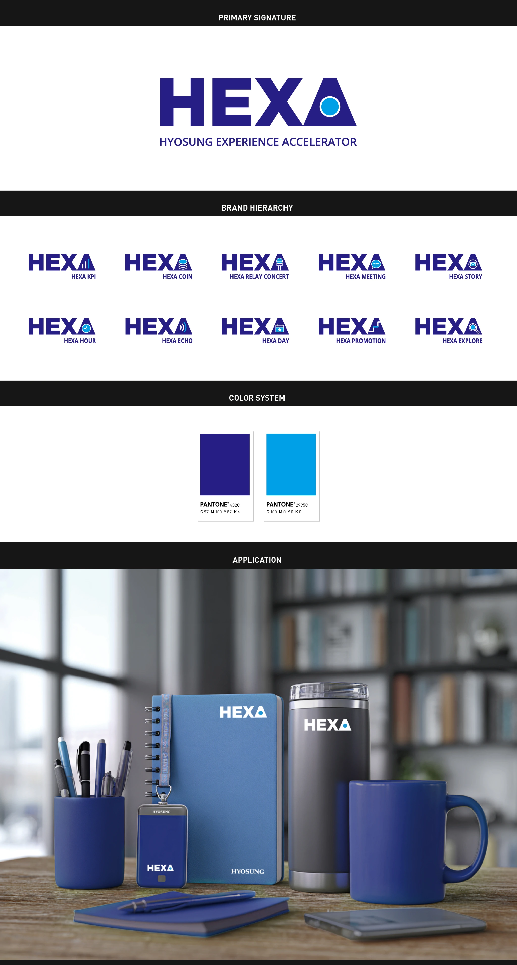 효성그룹 인터널 브랜딩 프로그램 HEXA